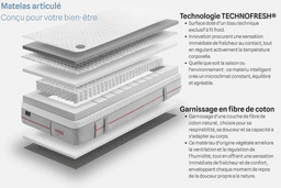 Matelas Nano Articulé Grand Confort - Nano_a6ebe199-b9fa-4b39-a347-89590ccbbc03_2048x.png
