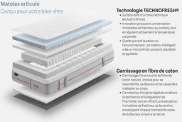 Matelas Spring Articulé Grand Confort - Spring_4096x.png